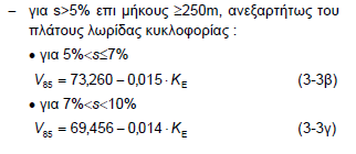 ΟΜΟΔ-Χ: Καθοπιζηικέρ Τασύηηηερ Η ηαρύηεηα V85 ζε νδνύο κε εληαία επηθάλεηα θπθινθνξίαο ηεο νκάδαο Α πξνζδηνξίδεηαη σο ε κέζε ηηκή ησλ ηαρπηήησλ θαη γηα ηηο δπν θαηεπζύλζεηο