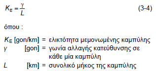 ΟΜΟΔ-Χ: Καθοπιζηικέρ Τασύηηηερ Η ειηθηόηεηα ΚΔ ηεο κεκνλσκέλεο θακπύιεο είλαη ζπλάξηεζε ηεο γσλίαο αιιαγήο θαηεύζπλζεο θαη ηνπ ζπλνιηθνύ κήθνπο ηεο θακπύιεο, πνπ απνηειείηαη από ην κήθνο ηνπ θπθιηθνύ