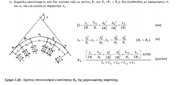 ΟΜΟΔ-Χ: