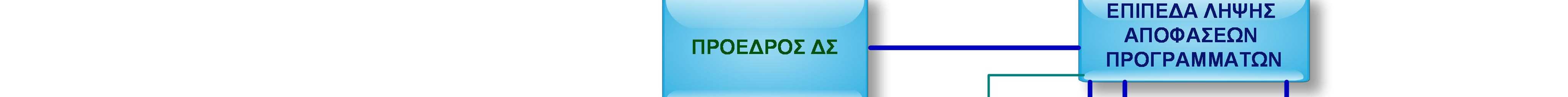 1. ΣΤΟΙΧΕΙΑ ΕΠΙΚΟΙΝΩΝΙΑΣ Πίνακας -1.