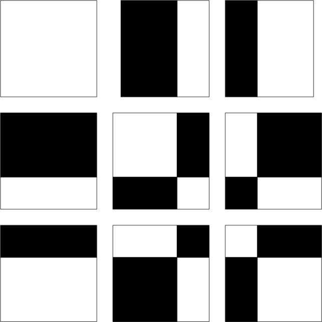 Σχήμα 22: Ιδιο-εικόνες Walsh 3x3 Συμβολίζοντας με g, τους συντελεστές των ιδιο-εικόνων W W μία εικόνα f μπορεί να γραφεί f =, g, W W.