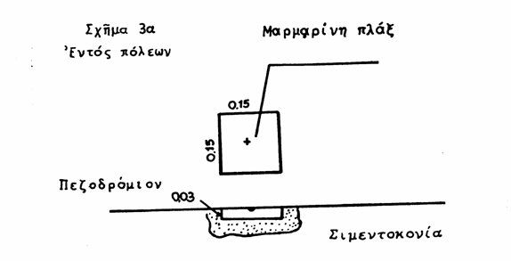 δ) Η μεταξύ των εξαγομένων ζεύγους μετρήσεως πλευράς σταδιομετρικώς διαφορά δέον να είναι μικροτέρα των εκ των κάτωθι τύπων διδομένων μεγίστων επιτρεπομένων τιμών.