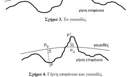 Σήμερα τα γεωδαιτικά συστήματα αναφοράς μπορεί να είναι από επίπεδες επιφάνειες για μικρής έκτασης τοπογραφικές εργασίες μέχρι σύνθετα συστήματα που καλύπτουν