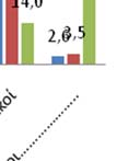 προβλήματά της καλείται να αντιμετωπίσει τις νέεςς προκλήσεις σε ένα