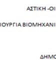 Πίνακας 1: Κατάσταση των προτάσεων των ΟΤΑ