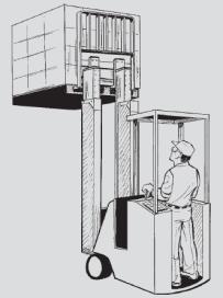 4: Παραδείγματα (τύποι) περονοφόρου Reach truck, όπου ο οδηγός βλέπει