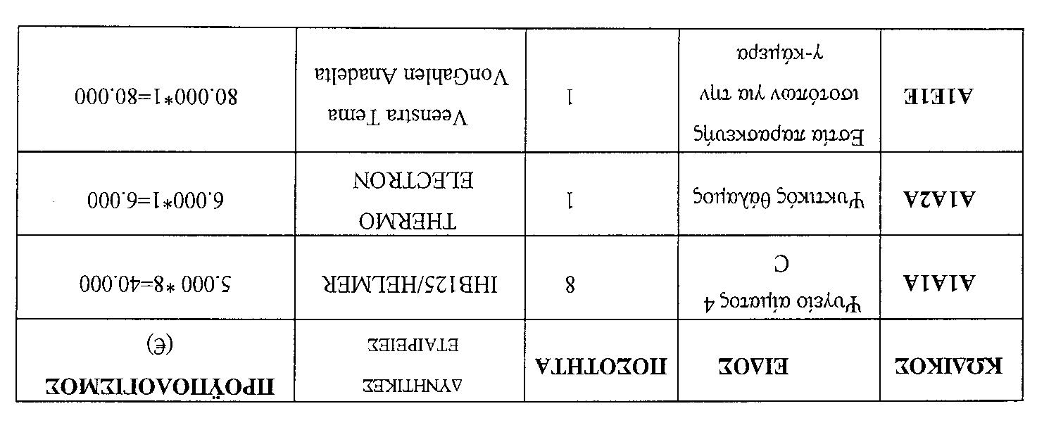 16 γίας µε απόφαση της αρχής, η οποία τη χορήγησε. 5.