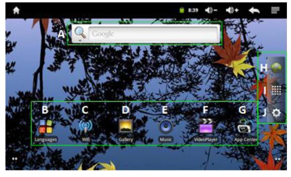 A) Μπάρα αναζήτησης Google B-G) Σύμβολα των προεγκατεστημένων εφαρμογών H-J) Internet / Εφαρμογές/ Ρυθμίσεις Α) Μπάρα αναζήτησης Google Πιέστε σύντομα στη μπάρα αναζήτησης για να ανοίξετε την