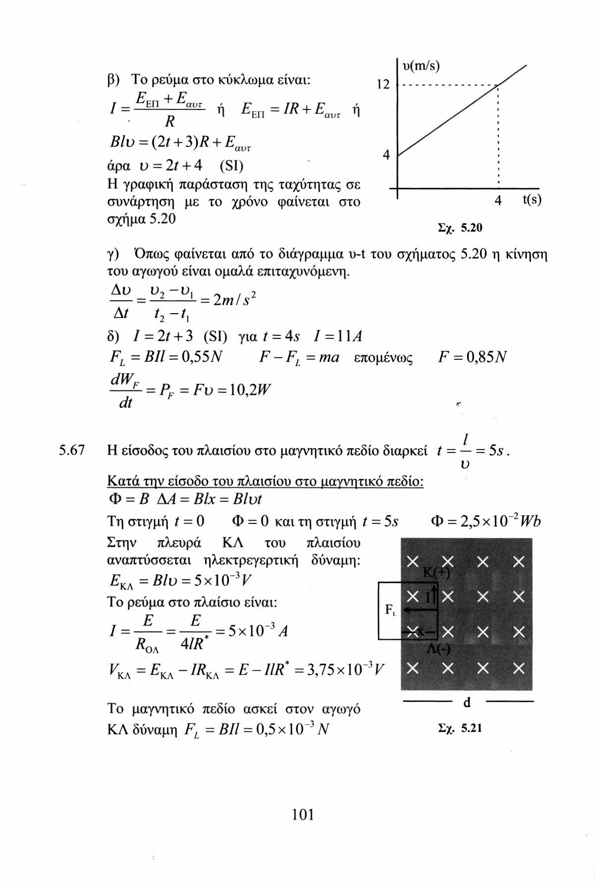 β) Το ρεύμα στο κύκλωμα είναι: J E EU + Ε ΑΥΤ Blo R ή = (2t + 3)R + E AVT ^επ ~ + Ε αυτ ή άρα υ = 2t + 4 (SI) Η γραφική παράσταση της ταχύτητας σε συνάρτηση με το χρόνο φαίνεται στο σχήμα 5.