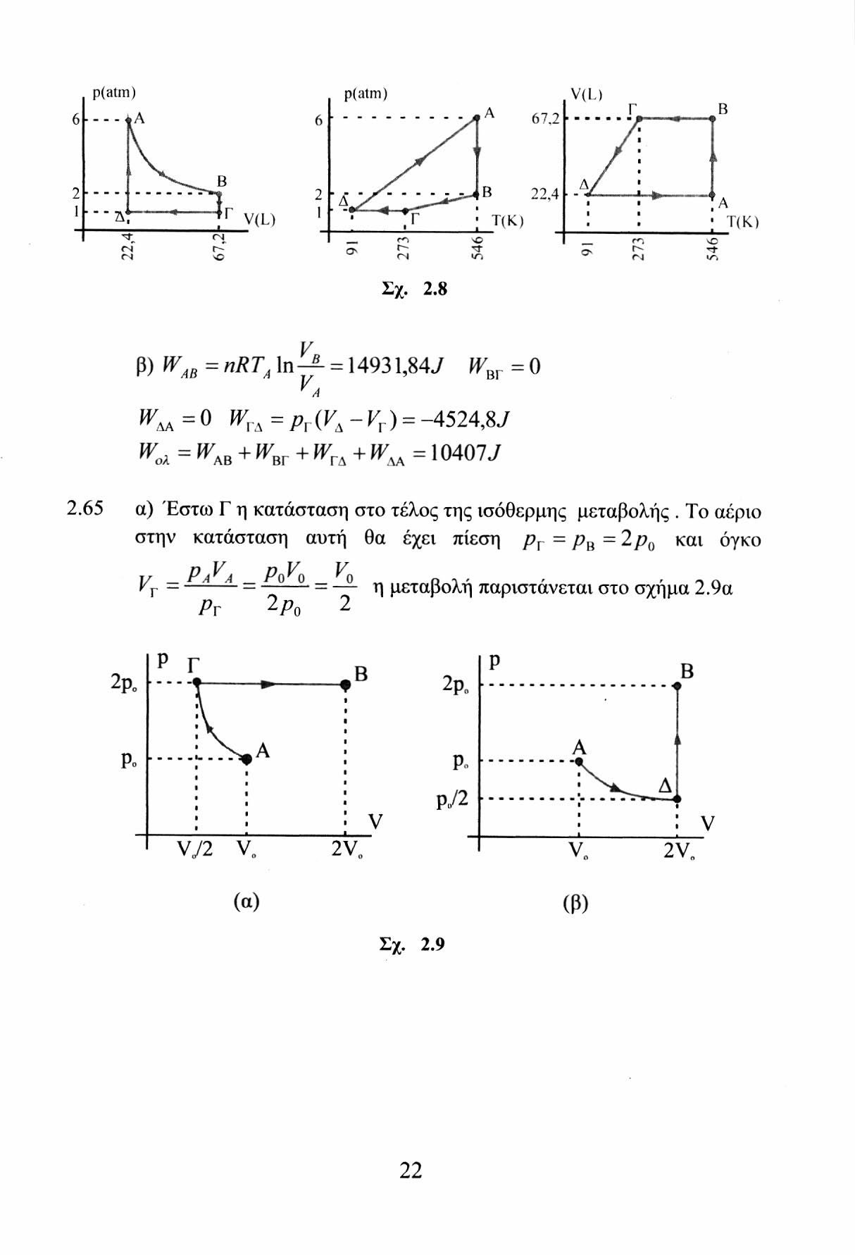 p(atm) p(alm) V(L) V(L) I T(K) Γ(Κ) Σχ. 2.8 V, β) W AB = nrt A ln-f = 14931,847 fv Br = 0 ' Λ Κα = 0 W r, = Pl(V A -V r ) = -4524,8J Κλ = KB + Kr + ^ΓΔ + ΚΑ = 10407J 2.