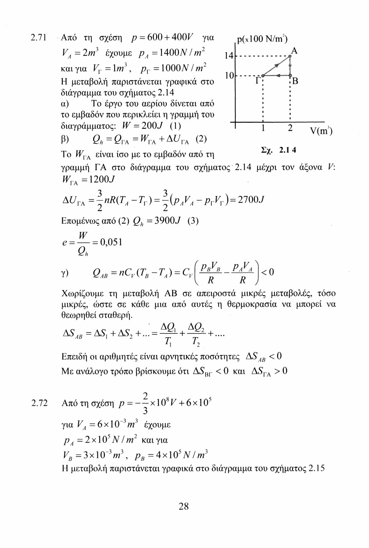 2.71 Από τη σχέση ρ = 600 + 400Ι 7 για V Α = 2w 3 έχουμε ρ 4 = 1400/V/ ιη 2 και για V r = lm 3, ρ Γ = 1000Ν / W Η μεταβολή παριστάνεται γραφικά στο διάγραμμα του σχήματος 2.