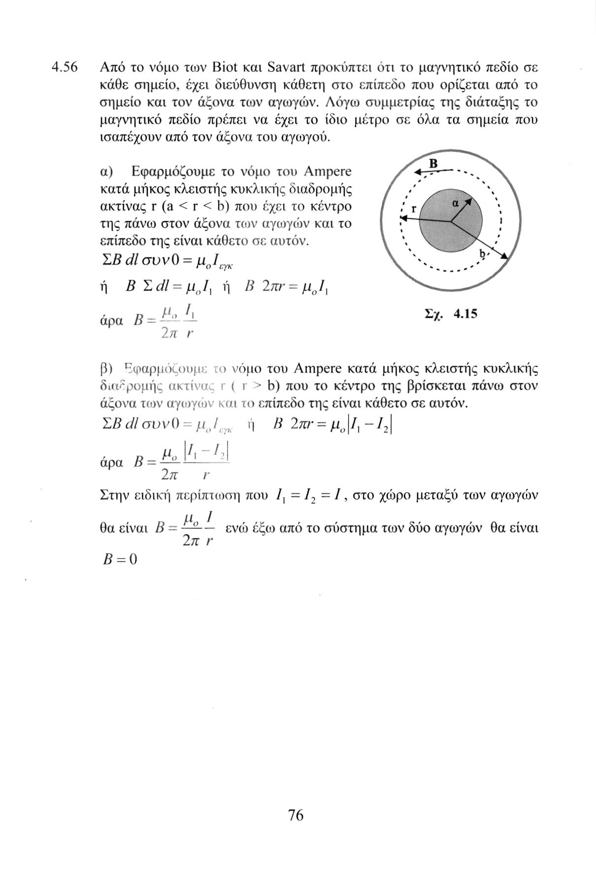 4.56 Από το νόμο των Biot και Savart προκύπτει ότι το μαγνητικό πεδίο σε κάθε σημείο, έχει διεύθυνση κάθετη στο επίπεδο που ορίζεται από το σημείο και τον άξονα των αγωγών.