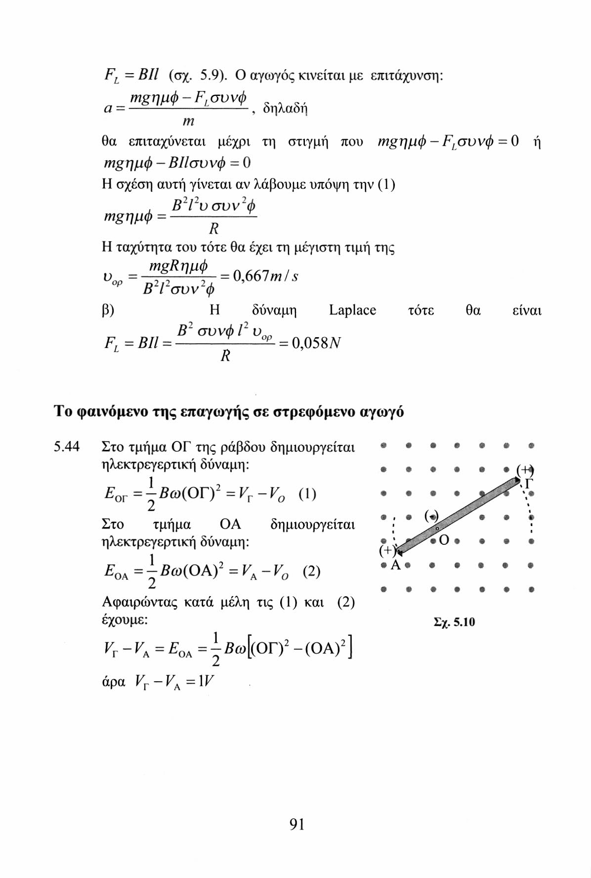 F L -BIl (σχ. 5.9).