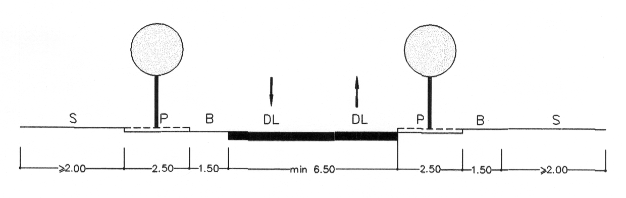Ρ = λωρίδα στάθμευσης (πλάτους 2 ή 2,5 m, χωρίς ή με παράπλευρο ποδηλατόδρομο) Β = λωρίδα ποδηλάτων (θέση κατά περίπτωση) DL = λωρίδα κυκλοφορίας Μ = νησίδα
