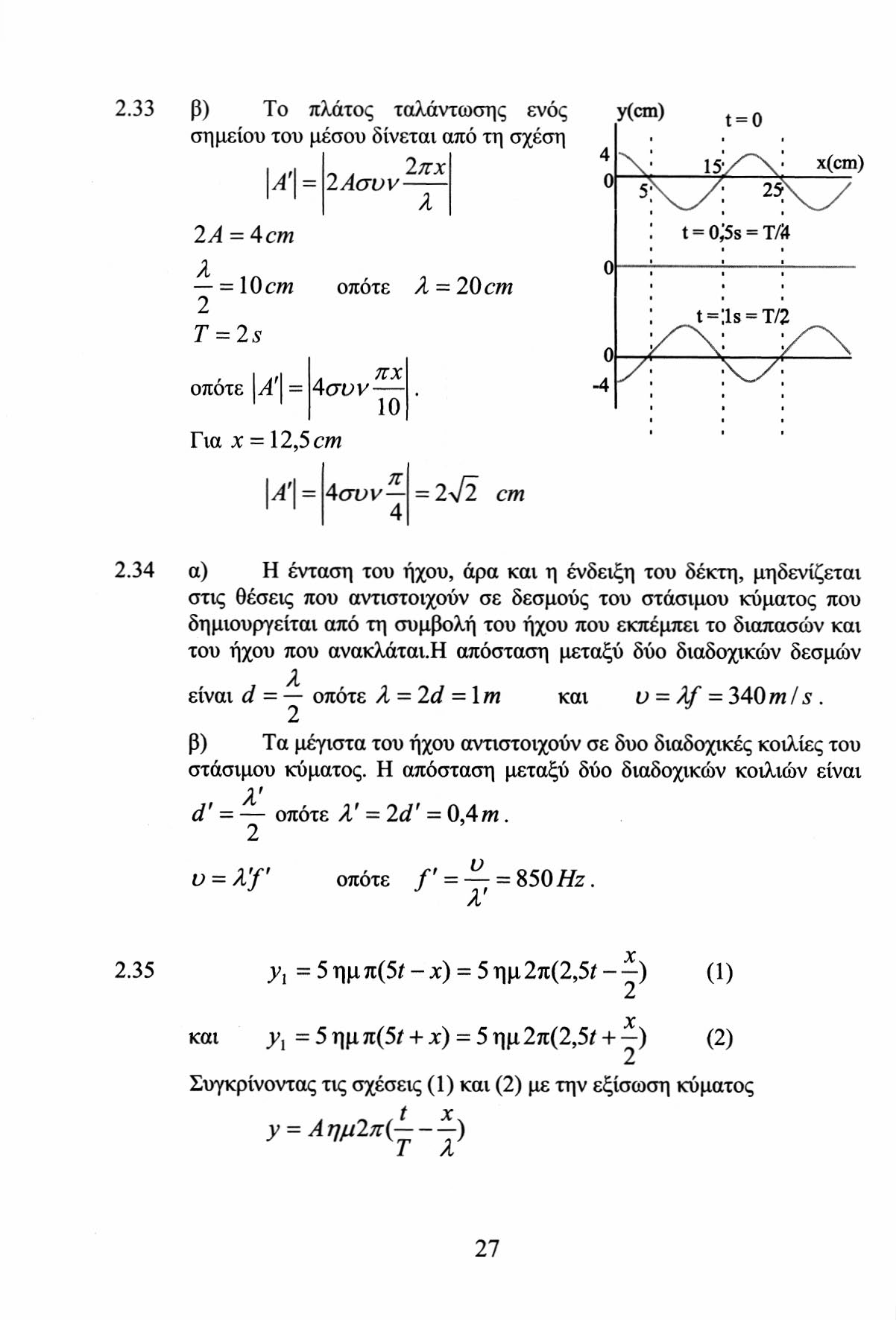 .33 β) Το πλάτος ταλάντωσης ενός σημείου του μέσου δίνεται από τη σχέση πχ \Α= Ασυν 1 λ Α = 4 cm y(cm) t = 0 5s = Τ/4 x(cm) Α = m 10 cm Τ = s οπότε \Α'\ = Για χ = 1,5 cm οπότε πχ 4συν 10 λ = 0 cm Is