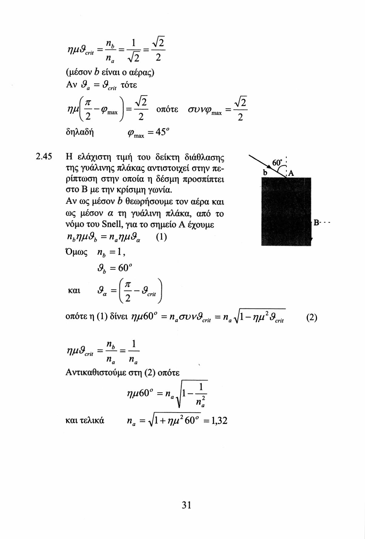 n u a = Jh 1 ^ tfm^crit f - n a V (μέσον b είναι ο αέρας) AV ημ π ν δηλαδή & a = $crit <Pn max τ 0 τ ε y 4Ϊ οποτε Φ max =45 συνφ η A.