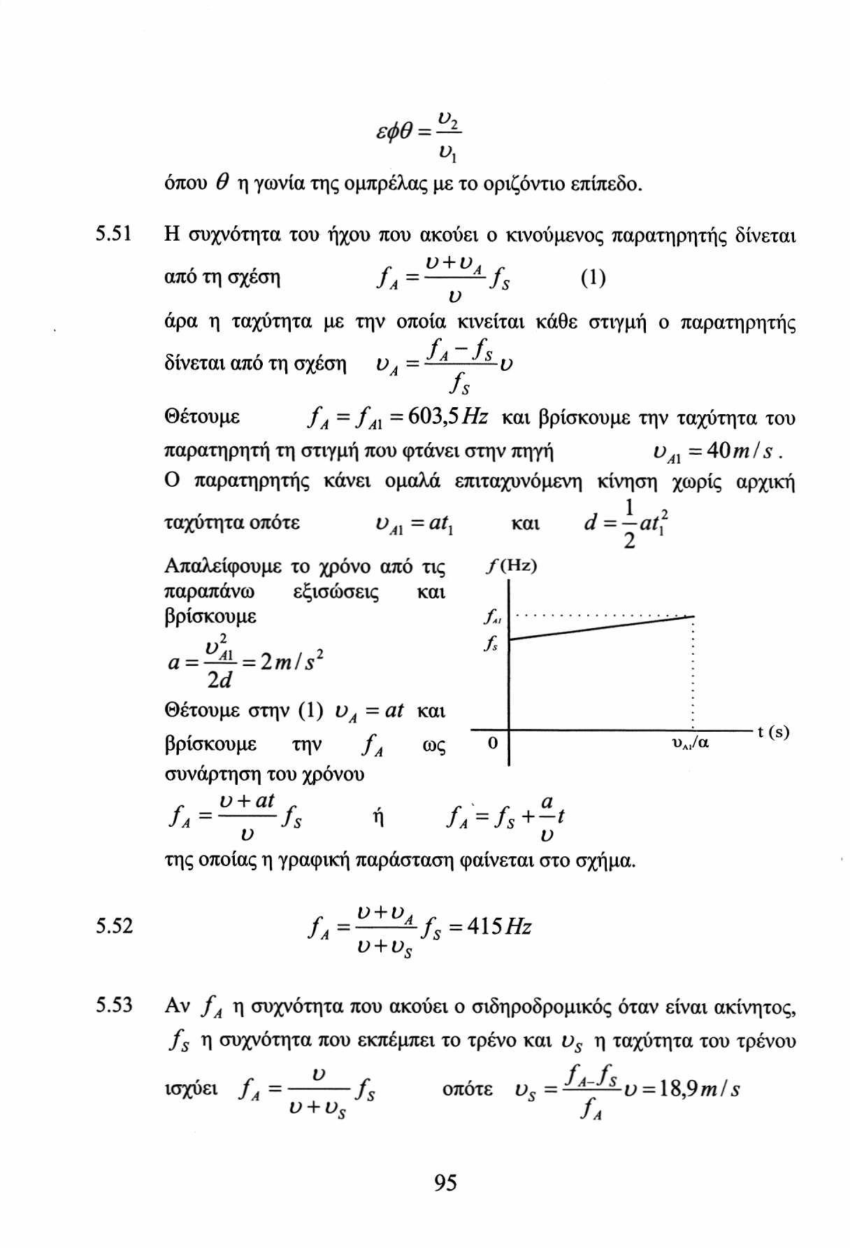 εφθ = υ ι όπου θ η γωνία της ομπρέλας με το οριζόντιο επίπεδο. 5.