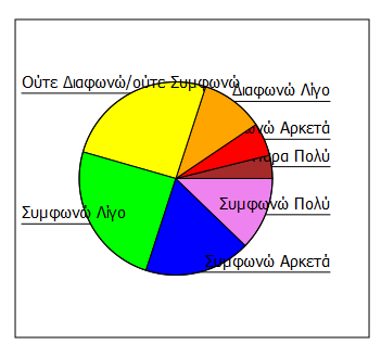 μένουν σε ένα συγκεκριμένο ξενοδοχείο.