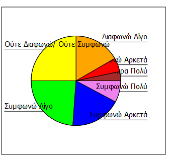 5. Υποκειμενικοί Κανόνες 5.