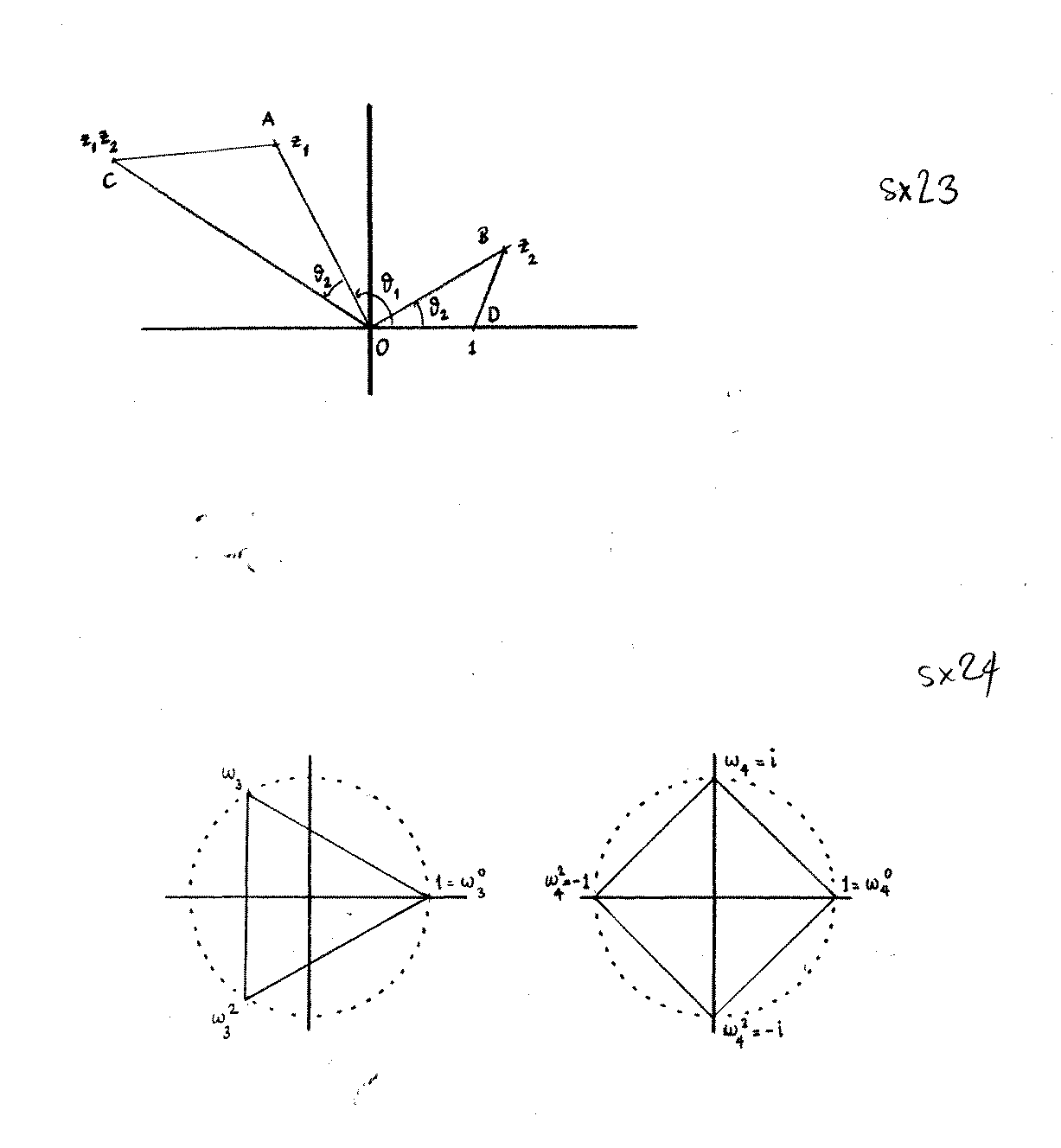 34 Επίπεδο και Χώρος και το μέτρο του γινομένου των μιγαδικών αριθμών z 1 και z 2 είναι το γινόμενο των μέτρων τους z 1 z 2 = z 1 z 2. (2.3) Σχήμα 2.