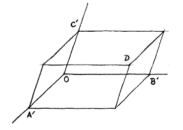 46 Επίπεδο και Χώρος ιδιότητας (Πρόταση 1.2, 2), εάν τα σημεία O, A, B, C δεν βρίσκονται στο ίδιο επίπεδο, τότε το Σχήμα 1.