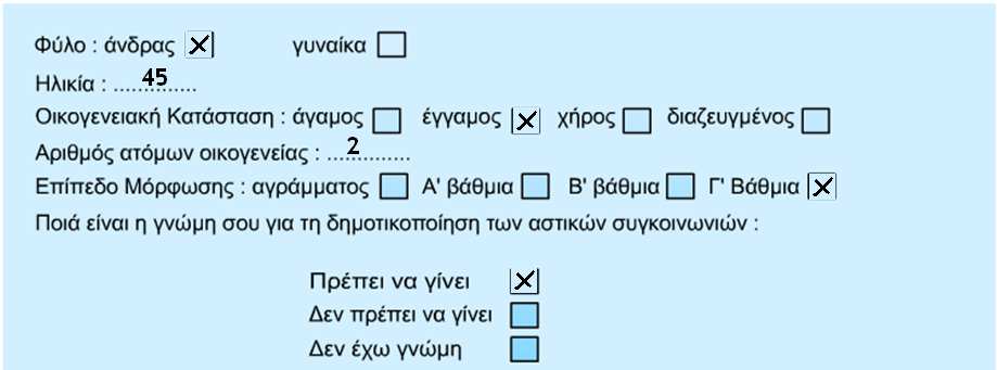 Κατασκευή Πίνακα εδοµένων α/α Φύλο Ηλικία Οικ.Κατ. Μέλη Οικ.