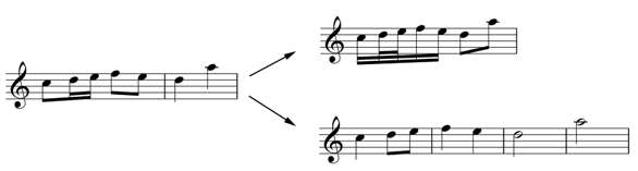 14 σμίκρυνση μεγέθυνση παρ.8 3.1 Ροντέλους και Κάτσια Το Rondellus ή Round είναι μια μορφή κανόνα στην ταυτοφωνία (canon in the unison) για 3 ή 4 φωνές.