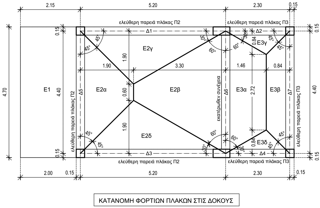 Βήμα 5 ο : Υπολογισμός εμβαδών επιρροής του φορτίου των πλακών στις δοκούς Πώς χαράσσονται οι γραμμές κατανομής των φορτίων των πλακών στις δοκούς: Από κάθε γωνία της πλάκας, στο σημείο τομής των