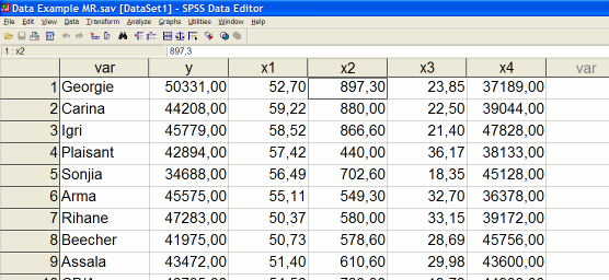 Παράδειγµα µε το SPSS (1)