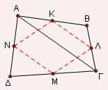 5.3 Εφαρµογές των παραλληλογράµµων 161 α Εφαρµογές στα τρίγωνα είξαµε στην θεωρία, ότι το τµήµα που ενώνει τα µέσα δύο πλευρών τριγώνου είναι παράλληλο προς την τρίτη πλευρά και ίσο µε το µισό της.