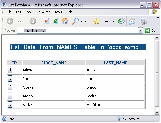 if x.name="id" then %> <td><input type="submit" name="id" value=" <%=x.value%> "></td> <%else%> <td> <%Response.Write(x.value)%> </td> <% end if next %> </form> <%rs.movenext%> </tr> <% loop rs.