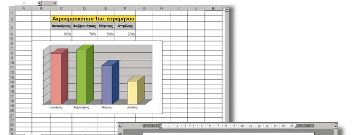 To αρχείο κειμένου στο Word είναι εμπλουτισμένο με πίνακα και γράφημα από το Excel η προεπισκόπηση εκτύπωσης η νοηματική επεξεργασία και οργάνωση του κειμένου με τη βοήθεια προβολής διάρθρωσης