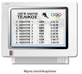 Ολυμπιακοί αγώνες Για να κατανοήσουμε καλύτερα τη χρησιμότητα του υπολογιστή στον αθλητισμό, ας δούμε τι συμβαίνει στους Ολυμπιακούς Αγώνες.