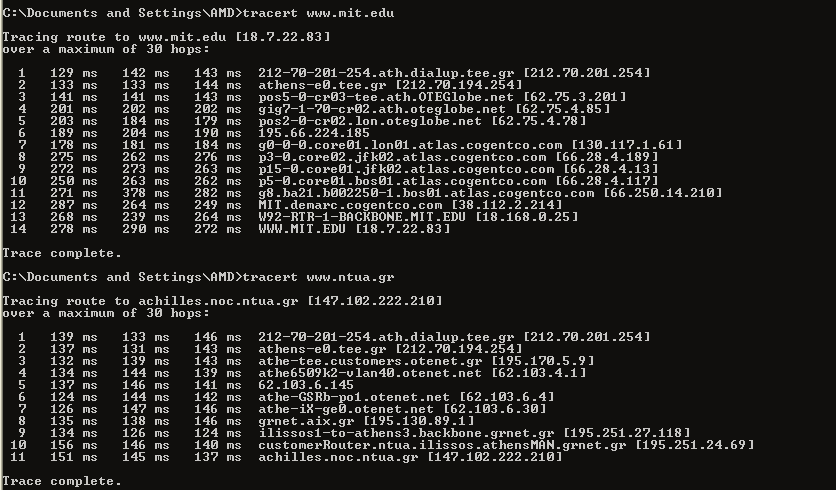 Κεφάλαιο 7 Μελέτες & Σχεδιασμός Δικτύων 251 Τα πακέτα περνάνε 14 routers για να φθάσουν στον server του MIT στην Μασαχουσέτη σε αντίθεση με τον server του EMΠ που περνάνε 11.