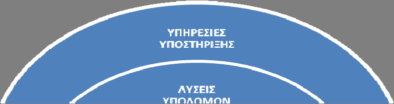 Η KERNEL δραστηριοποιείται στο χώρο των ολοκληρωµένων λύσεων σε επιχειρήσεις φορείς και της παροχής προϊόντων και υπηρεσιών σε τελικούς πελάτες.