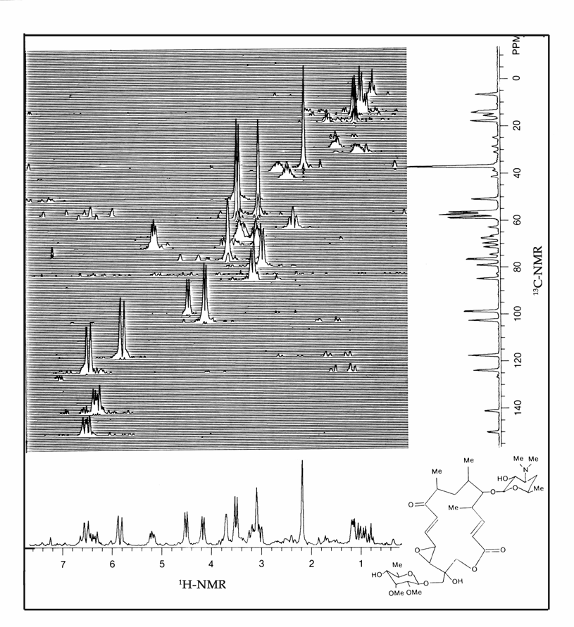 Σχήμα 10.6. Φάσμα δύο διαστάσεων 2D NMR (stacked plot) 1 H- 13 C.
