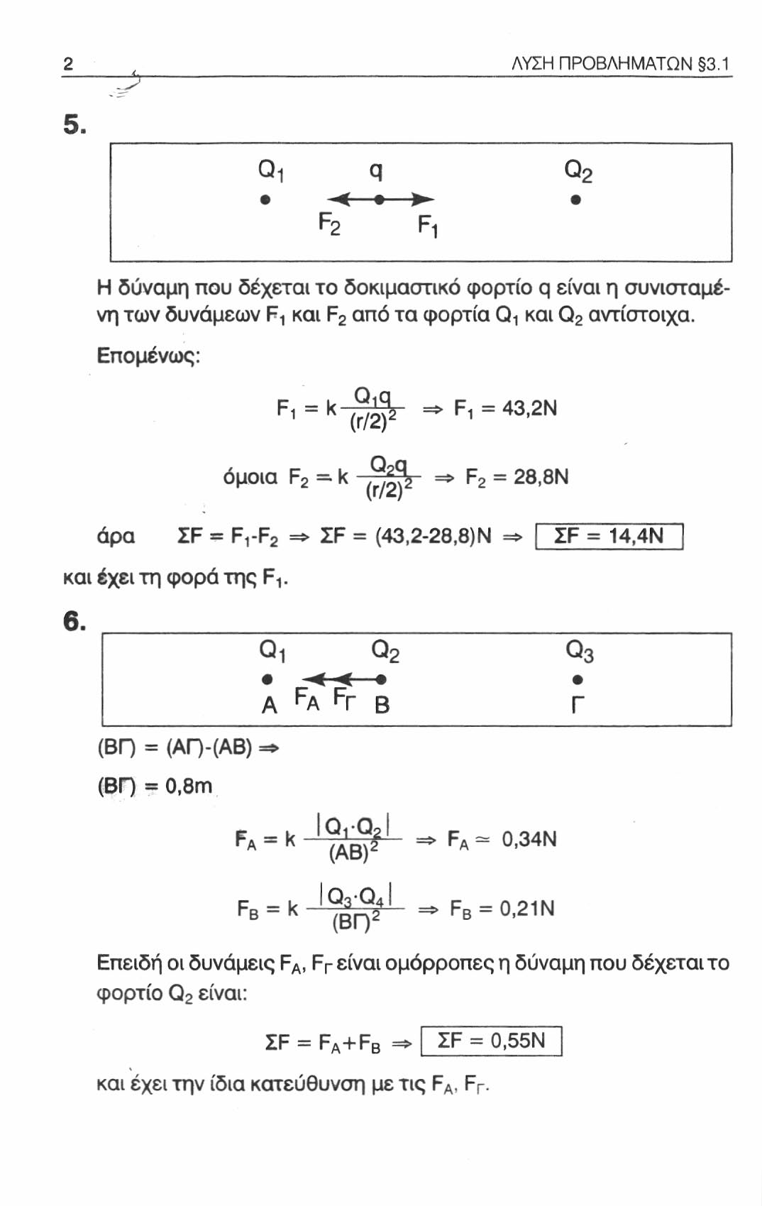 ΛΥΣΗ ΠΡΟΒΛΗΜΑΤΩΝ 3.1 5. Η δύναμη που δέχεται το δοκιμαστικό φορτίο q είναι η συνισταμένη των δυνάμεων Ft και F 2 από τα φορτία και Q 2 αντίστοιχα.