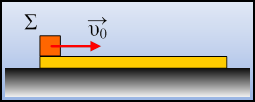 Ένα βλήμα μάζας 0,1kg κινείται οριζόντια με ταχύτητα υ=60m/s και σφηνώνεται σε σώμα Α, μάζας m=0,9kg, το οποίο ηρεμεί σε λείο οριζόντιο επίπεδο, δεμένο στο άκρο οριζόντιου ιδανικού ελατηρίου σταθεράς