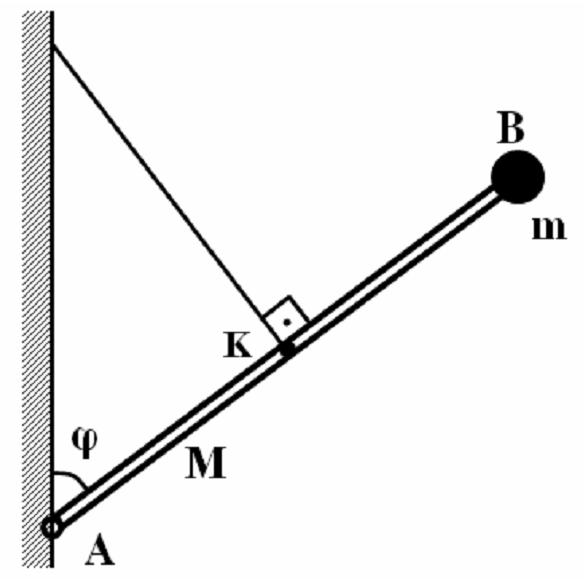 νία φ = 45 ο με το οριζόντιο επίπεδο, όπως στο σχήμα. Το ελατήριο είναι παράλληλο στο κεκλιμένο επίπεδο και ο άξονας του ελατηρίου απέχει απόσταση d= R 2 από το κέντρο (Ο) του δίσκου.