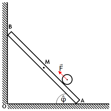 Ένας ομογενής, λεπτός δίσκος μάζας m=1 kg και ακτίνας R κυλίεται (χωρίς να ολισθαίνει) κατά μήκος της δοκού προς το άκρο Β, υπό την επίδραση δύναμης μέτρου F 20 2m, παράλληλης στη δοκό, όπως φαίνεται