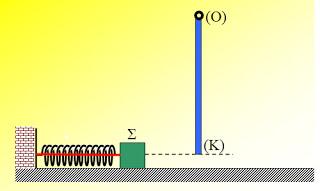 Όταν η ράβδος φτάσει στην κατακόρυφη θέση συγκρούεται με αρχικά ακίνητο σημειακό σώμα Σ2, μάζας m=4kg, και ακινητοποιείται ενώ το σώμα Σ 2 κινείται επί του ημικυκλικού σύρματος μετά την κρούση. β1.