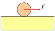 H ροπή αδράνειας του κυλίνδρου γύρω από το κέντρο μάζας του είναι Ιcm=0,5MR 2. 418.