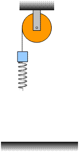 Τροχαλία μάζας Μ=4Kg και ακτίνας R=0,5m ισορροπεί όπως στο παρακάτω σχήμα την βοήθεια ενός κατακόρυφου ελατηρίου σταθεράς Κ=100Ν/m που συνδέεται με μη εκτατό σχοινί με σώμα μάζας m=1kg.