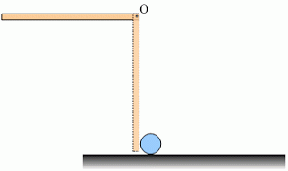 β. Η μέγιστη ταχύτητα του κέντρου μάζας του κυλίνδρου. γ. Το πλάτος ταλάντωσης του σώματος Μ 1 μετά την χαλάρωση του νήματος. Δίνεται για την τροχαλία και για τον κύλινδρο Ιcm=0,5M.R 2. 454.