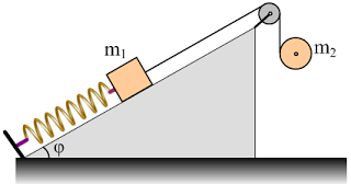 Αρχικά το ελατήριο με σταθερά Κ 1 είναι επιμηκυμένο κατά x 1 =0,1m σε σχέση με το φυσικό του μήκος. Απομακρύνουμε λίγο το σύστημα από την θέση ισορροπίας του και το αφήνουμε ελεύθερο. α. Nα βρεθεί η αρχική επιμήκυνση του ελατηρίου με σταθερά Κ 2 β.