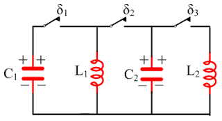 000t (S.I.) δ. το δεύτερο 6 4 π 0,0 t T 0,0 T t 145. Αρχικά ο διακόπτης δ είναι ανοικτός και το κύκλωμα εκτελεί εξαναγκασμένη ηλεκτρική ταλάντωση με κυκλική συχνότητα ω.
