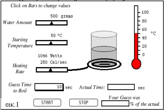 Χρήση προσομοίωσης Ερευνητικό ερώτημα: Επηρεάζεται η θερμοκρασία βρασμού του νερού αν συνεχίσουμε να το θερμαίνουμε με μεγαλύτερη φλόγα; ΥΠΟΘΕΣΗ: ΠΑΡΑΓΟΝΤΕΣ/ΜΕΤΑΒΛΗΤΕΣ ΑΛΛΑΖΩ (ΑΝΕΞΑΡΤΗΤΗ ΜΕΤΑΒΛΗΤΗ)