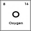 Φυσική και Φυσιολογία των Καταδύσεων Οξυγόνο - O 2 Διαλυτότητα = 0.11 Σχετική ατομική μάζα = 15.