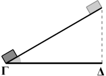 20 Στην μπάλα μάζας m = 0,5kg του σχήματος που κινείται με ταχύτητα υ = 30m/s σε οριζόντιο επίπεδο, ασκείται συνισταμένη δύναμη F = 4Ν αντίρροπη της ταχύτητας (τριβή, αντιστάσεις αέρα). α. Ποιά θα είναι η ταχύτητά της μετά από μετατόπισή της x = 31,25m; β.