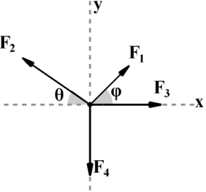 Φυσική Α Λυκείου 35. Δύο αντιστάτες R 1 = 3Ω και R 2 = 5Ω συνδέονται σε σειρά, και στα άκρα τους εφαρμόζεται διαφορά δυναμικού V = 16Volt. α. Να υπολογιστεί η ολική αντίσταση β.